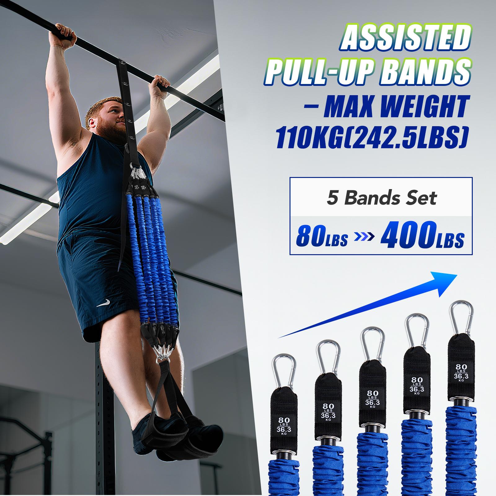 Zestaw wytrzymałych gum do pod – Heavy Equipment Gym recenzja i cena