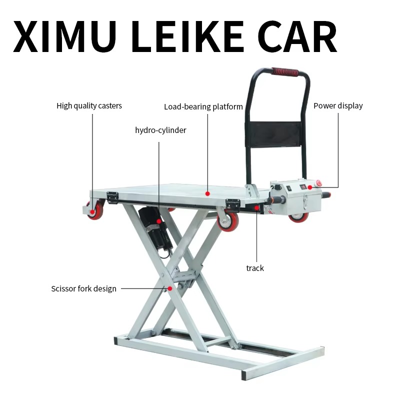 Przenośny wózek podnośnikowy n – Hydraulic Floor Jack recenzja i cena